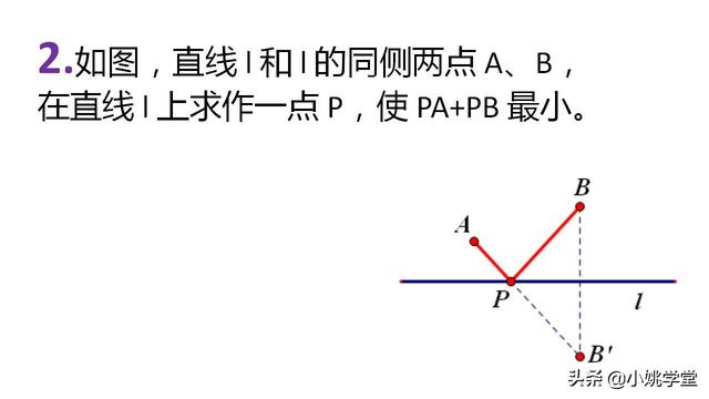 初中数学，“将军饮马”的七大模型，非常有用！