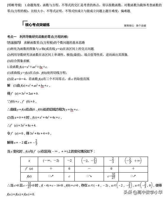 高三学生福利——导数的综合应用[压轴大题突破练]