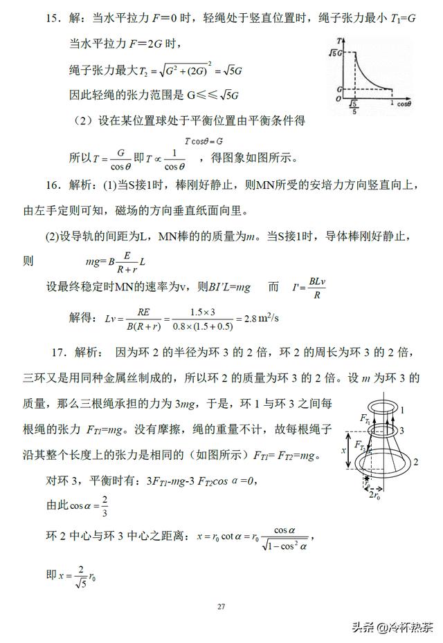 十二讲搞定高中物理（一）