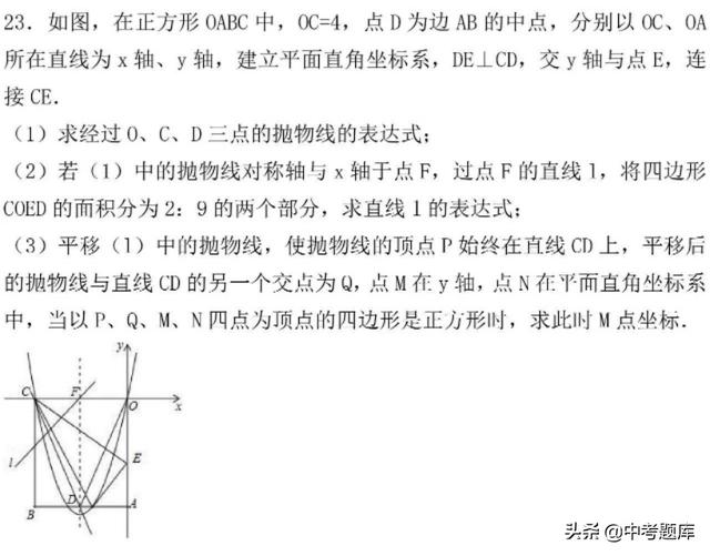 【专题练习】人教版数学九上第22章 《二次函数》 相关练习…