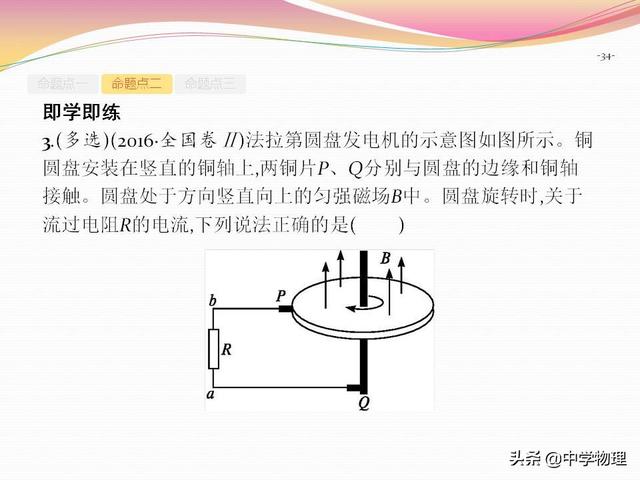 高考物理一轮复习！10.2《法拉第电磁感应定律及其应用》