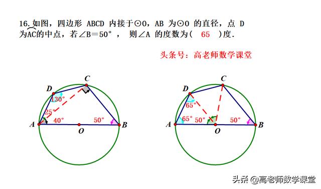 九年级期末测试圆（选择、填空、解答题）含解题过程