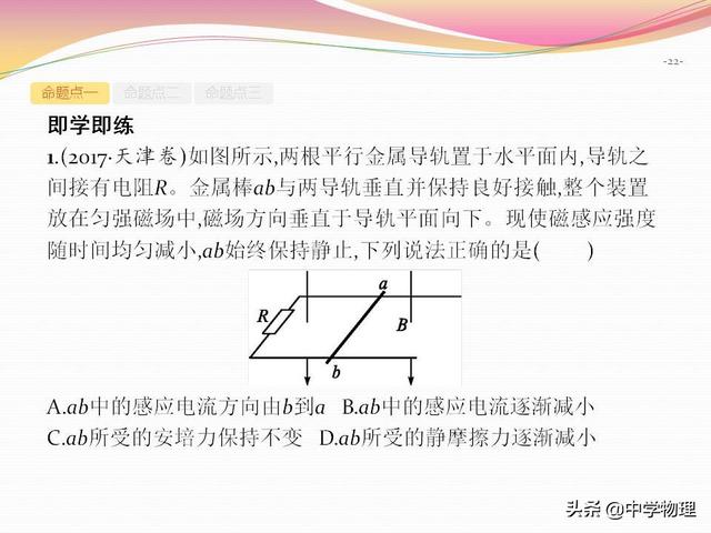 高考物理一轮复习！10.2《法拉第电磁感应定律及其应用》