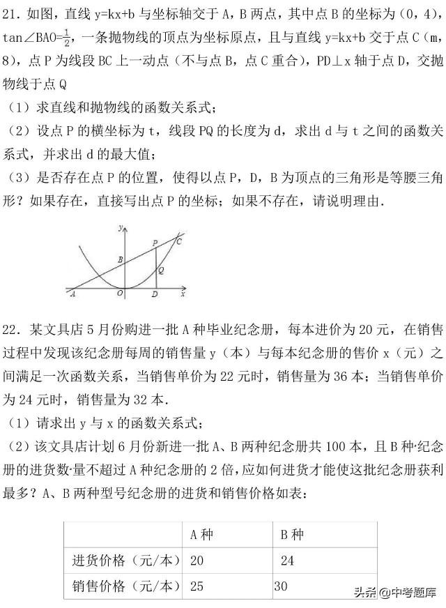 【专题练习】人教版数学九上第22章 《二次函数》 相关练习…