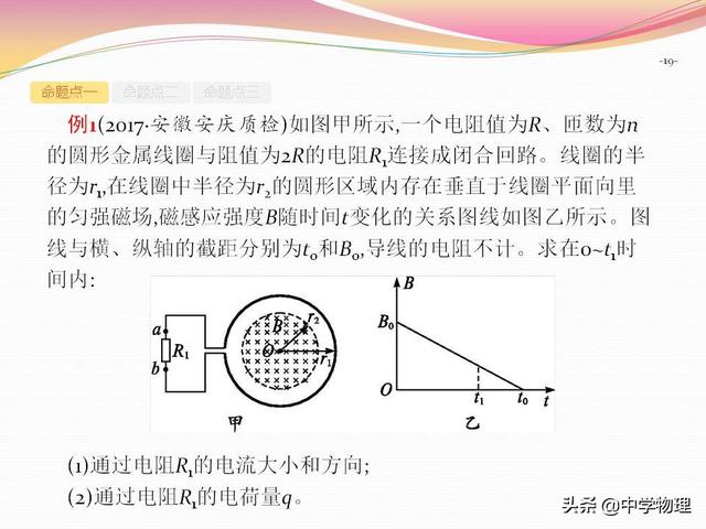 高考物理一轮复习！10.2《法拉第电磁感应定律及其应用》