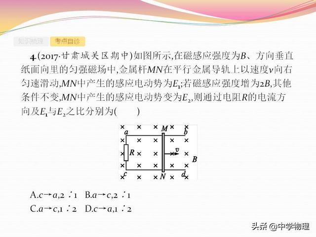 高考物理一轮复习！10.2《法拉第电磁感应定律及其应用》