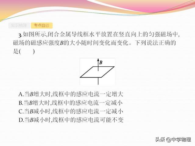 高考物理一轮复习！10.2《法拉第电磁感应定律及其应用》