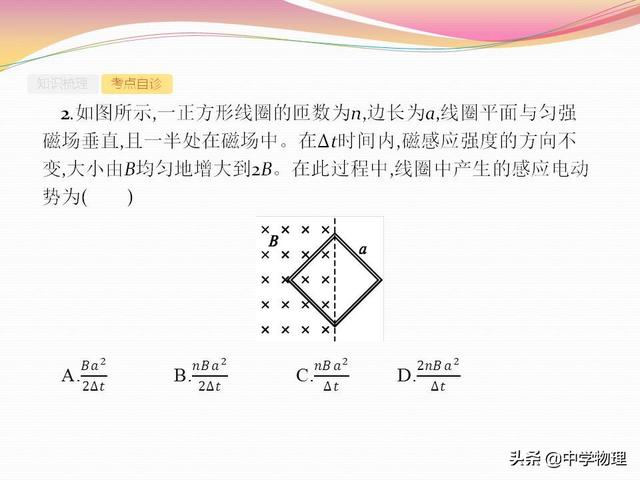 高考物理一轮复习！10.2《法拉第电磁感应定律及其应用》