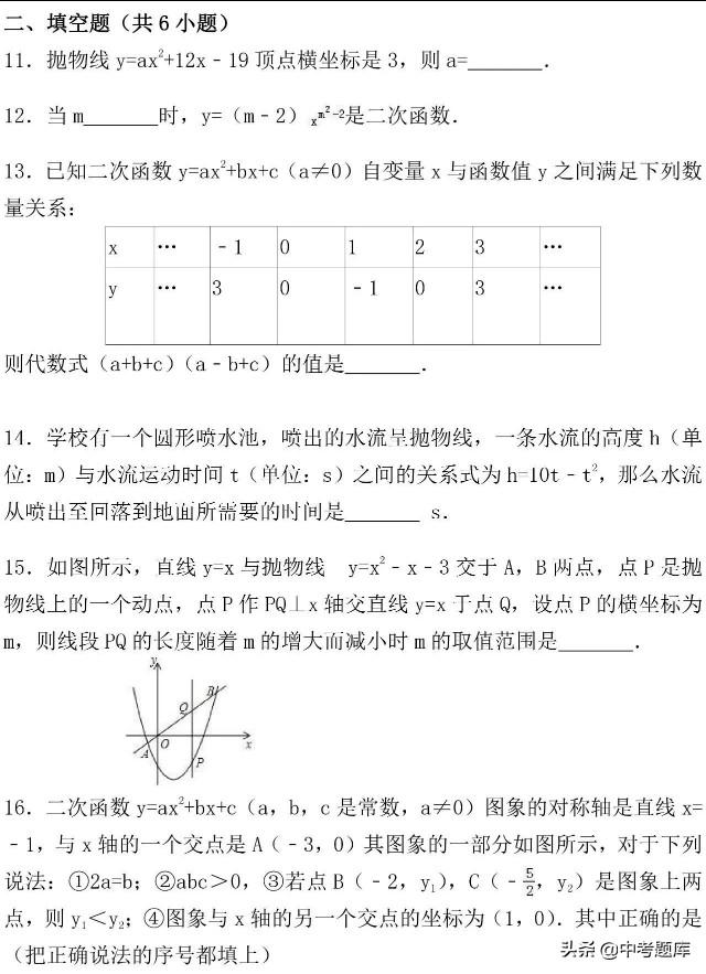 【专题练习】人教版数学九上第22章 《二次函数》 相关练习…