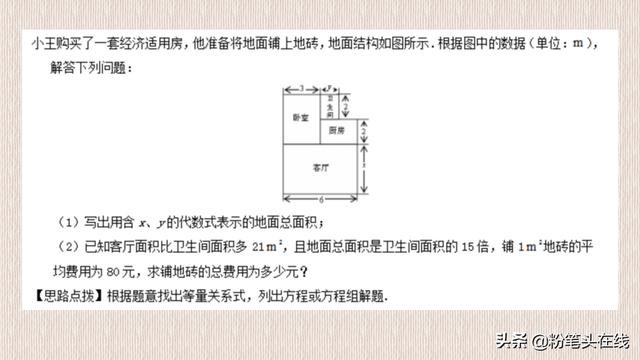 初中数学中考必会知识点归纳，化繁为简，易学易懂，学习的好帮手