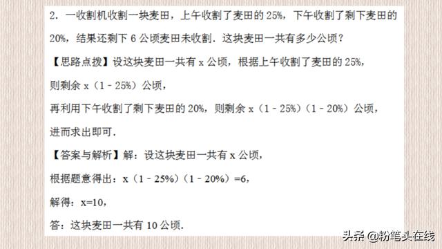 初中数学中考必会知识点归纳，化繁为简，易学易懂，学习的好帮手