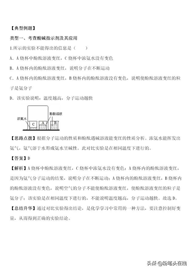 初中化学中考必会知识点归纳，易学易记--常见酸、碱及其化学性质