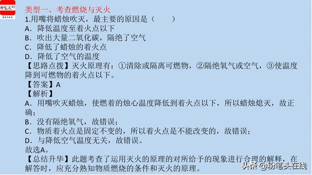 精品资料：初中化学中考必会知识点归纳，易学易记-燃烧与燃料