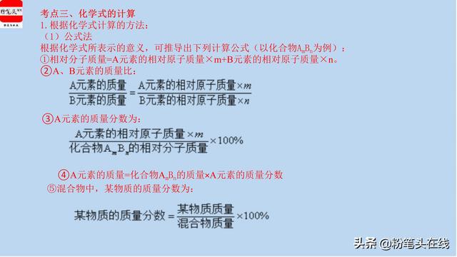 初中化学中考必会知识要点归纳，干货精选，易学易记