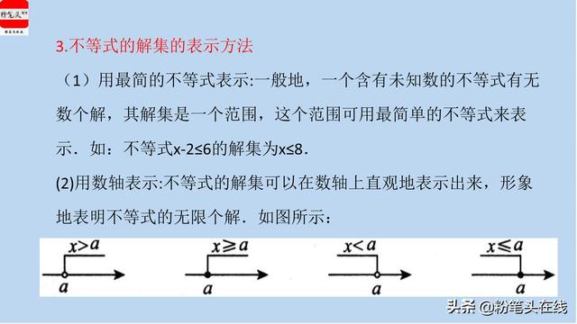 精品资料：七年级数学（下）必会知识点归纳，易学易记