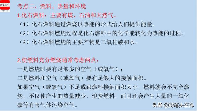 精品资料：初中化学中考必会知识点归纳，易学易记-燃烧与燃料