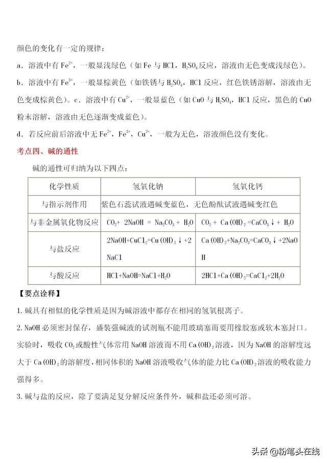 初中化学中考必会知识点归纳，易学易记--常见酸、碱及其化学性质