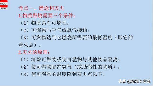 精品资料：初中化学中考必会知识点归纳，易学易记-燃烧与燃料