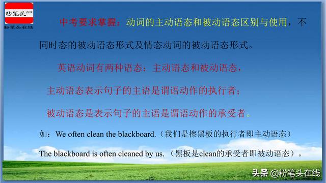 精品资料：初中英语中考必会知识点归纳，易懂易记-动词被动语态