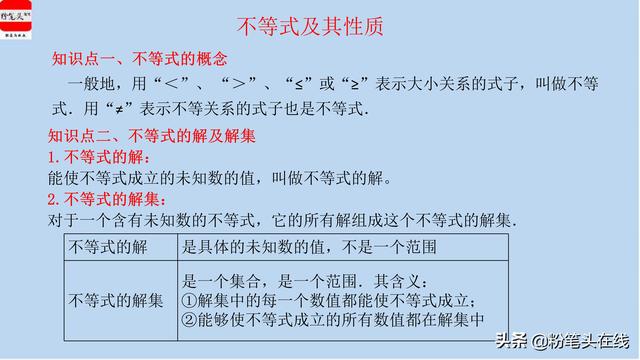 精品资料：七年级数学（下）必会知识点归纳，易学易记