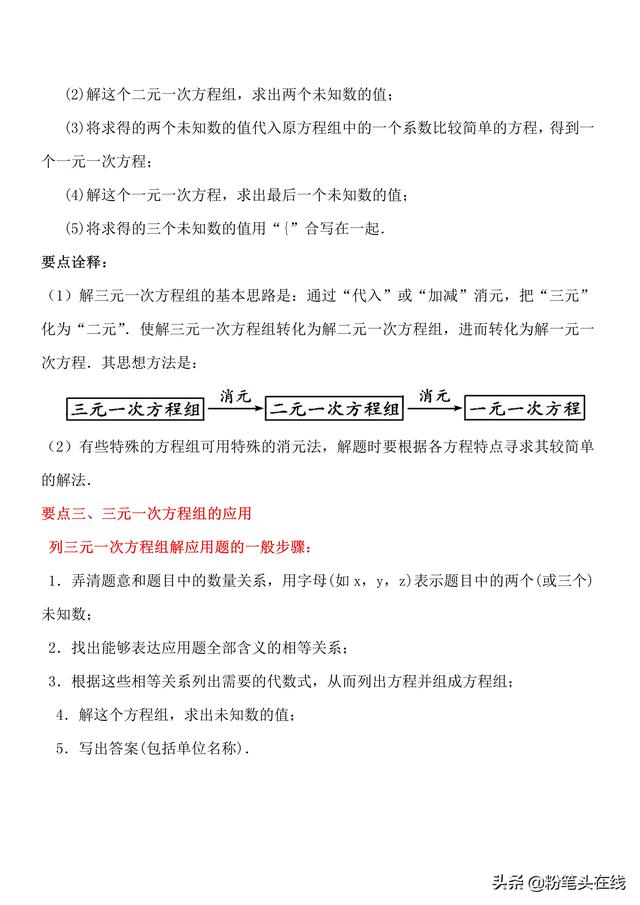 七年级数学必会知识要点归纳，易学易记-4.3三元一次方程组