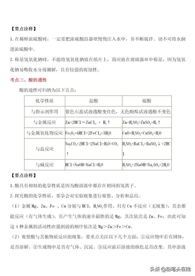 初中化学中考必会知识点归纳，易学易记--常见酸、碱及其化学性质