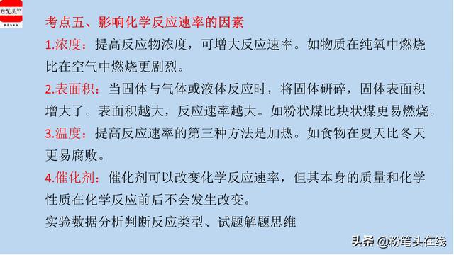 初中化学中考必会知识要点归纳，干货精选，易学易记