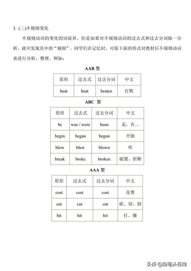 八年级英语（下）必会知识点，易学易记-语法专讲，现在完成时