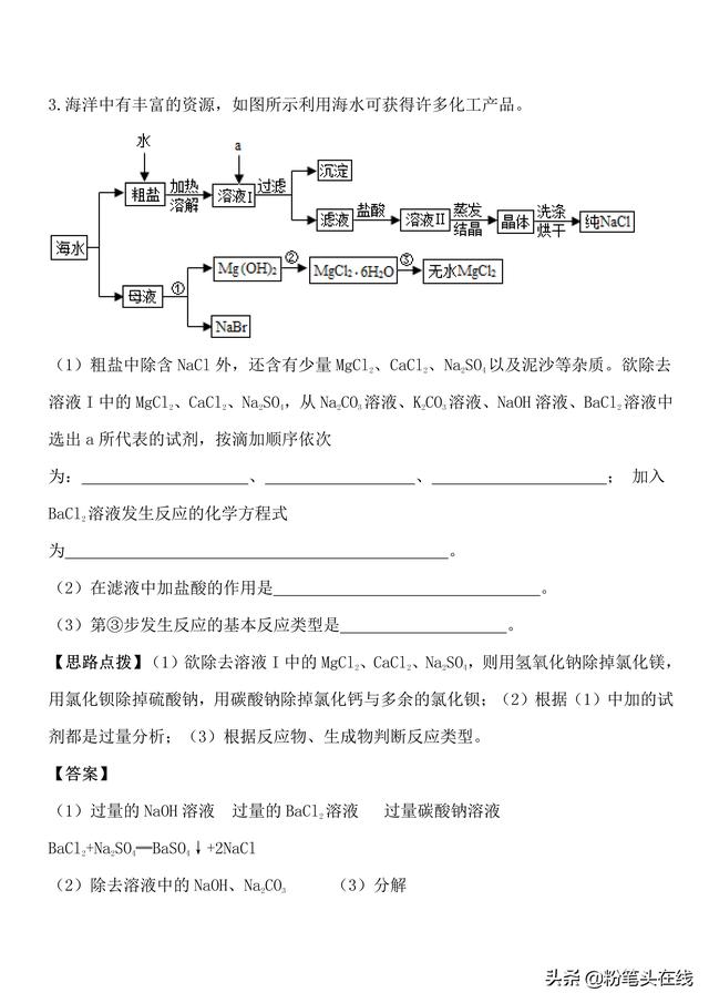 初中化学中考必会知识点归纳，化繁为简，易学易记-盐、化肥