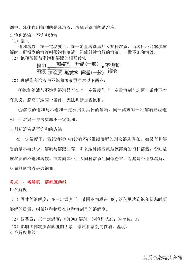 化学中考总结必会知识点归纳，易学易记-溶解度和溶质的质量分数