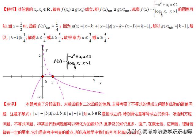 函数与方程、不等式三位一体思考