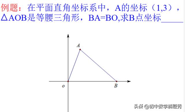 初中数学：四种方法求解等腰三角形顶点的坐标