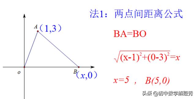 初中数学：四种方法求解等腰三角形顶点的坐标