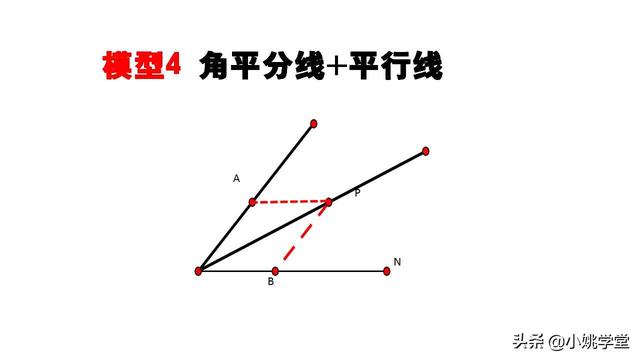 初中数学，“角平分线”的四大模型，非常有用！
