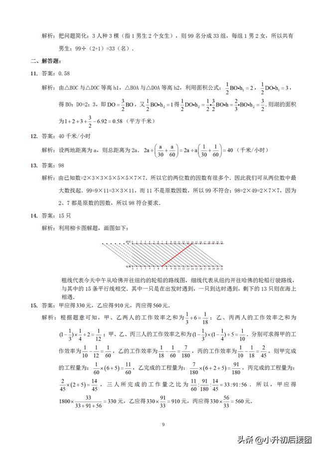 小升初数学模拟卷名校内部套卷 家长帮小升初的孩子收藏打印
