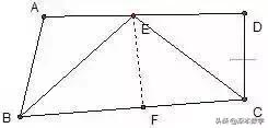 掌握这些几何辅助线技巧，初中数学怎么考都不怕，你会几种？
