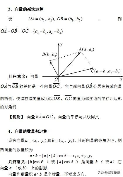 高考数学题根研究｜平面坐标为平面向量之根