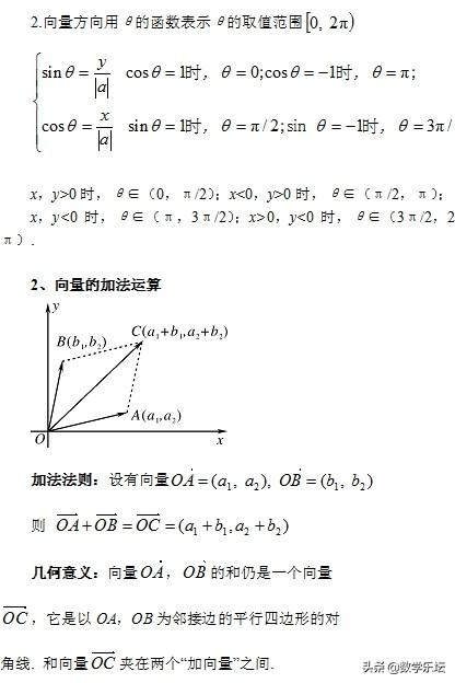 高考数学题根研究｜平面坐标为平面向量之根