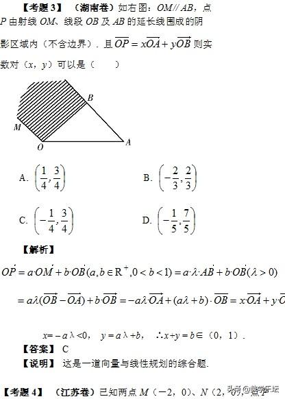 高考数学题根研究｜平面坐标为平面向量之根