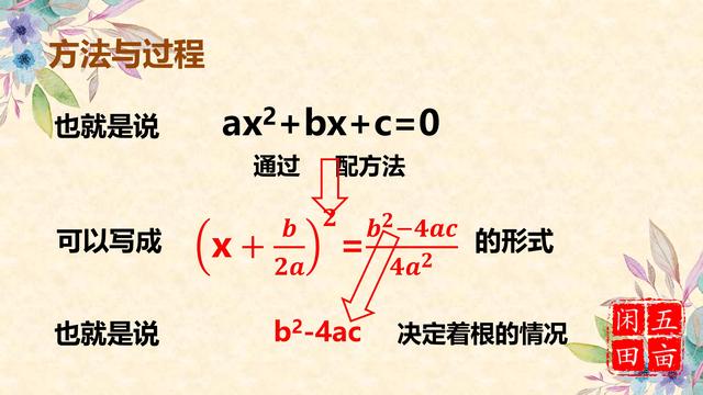 公式法解一元二次方程，配方法是推导公式法的关键！