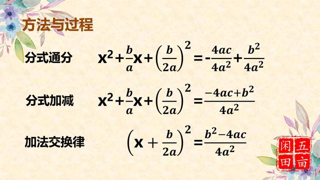 公式法解一元二次方程，配方法是推导公式法的关键！