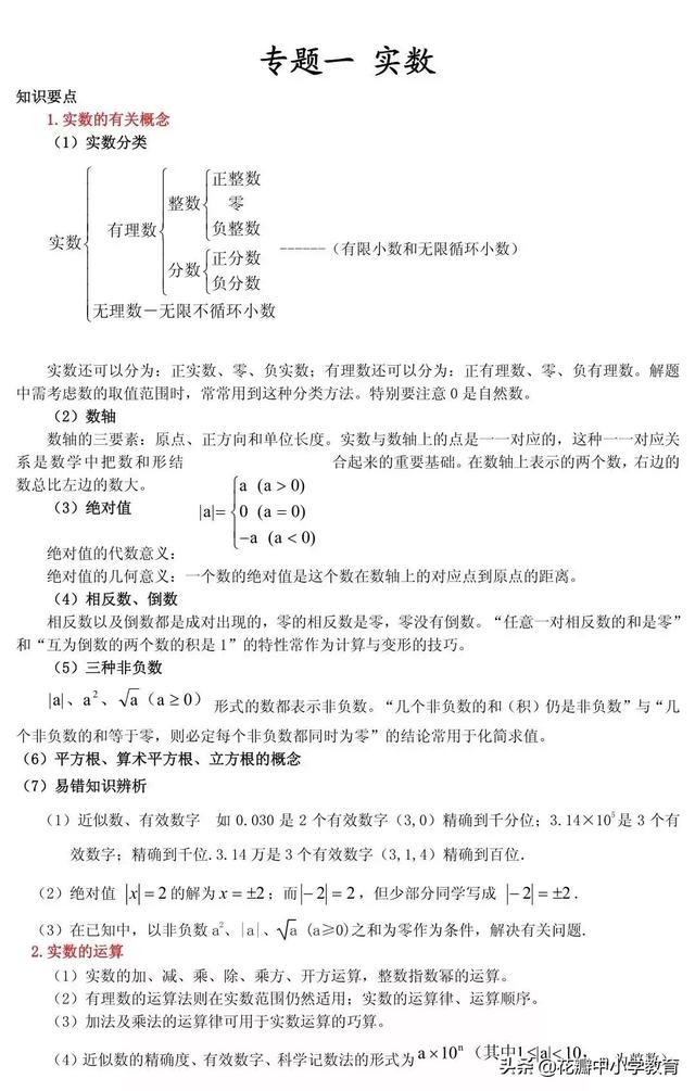 初中数学10大专题知识点精讲，重点难点全在这了