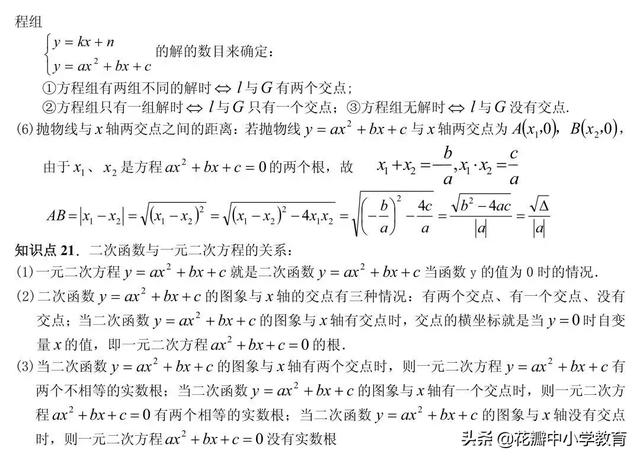 初中数学10大专题知识点精讲，重点难点全在这了