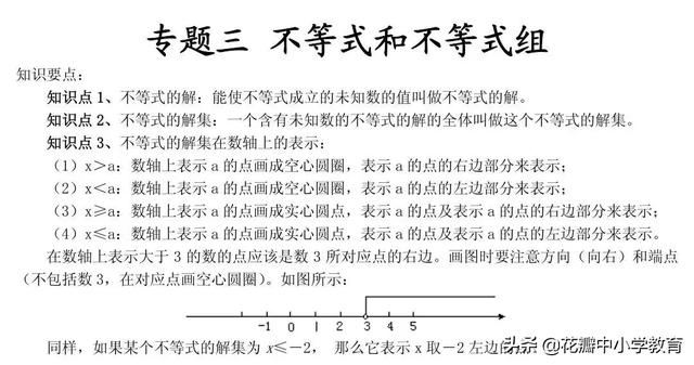 初中数学10大专题知识点精讲，重点难点全在这了