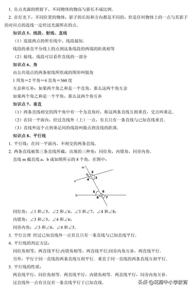 初中数学10大专题知识点精讲，重点难点全在这了