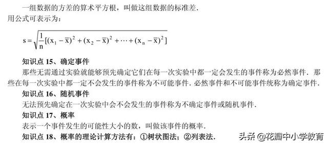 初中数学10大专题知识点精讲，重点难点全在这了