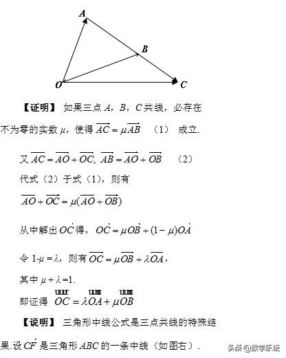 高考数学题根研究 ｜从向量三角形说起