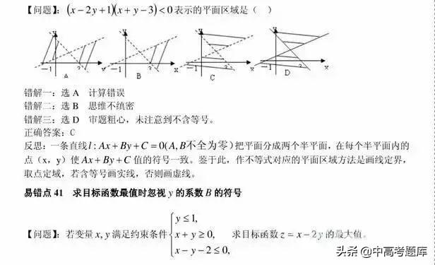 高考数学80个易错点、易错题全梳理，绝对干货！！