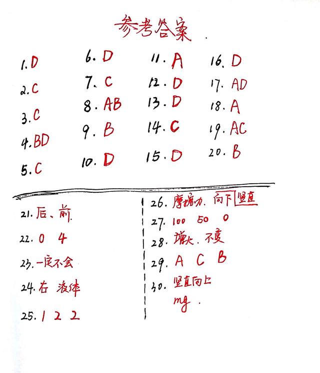 初二下物理力学第一次月考冲刺满分必备，题目比较难，做题需谨慎