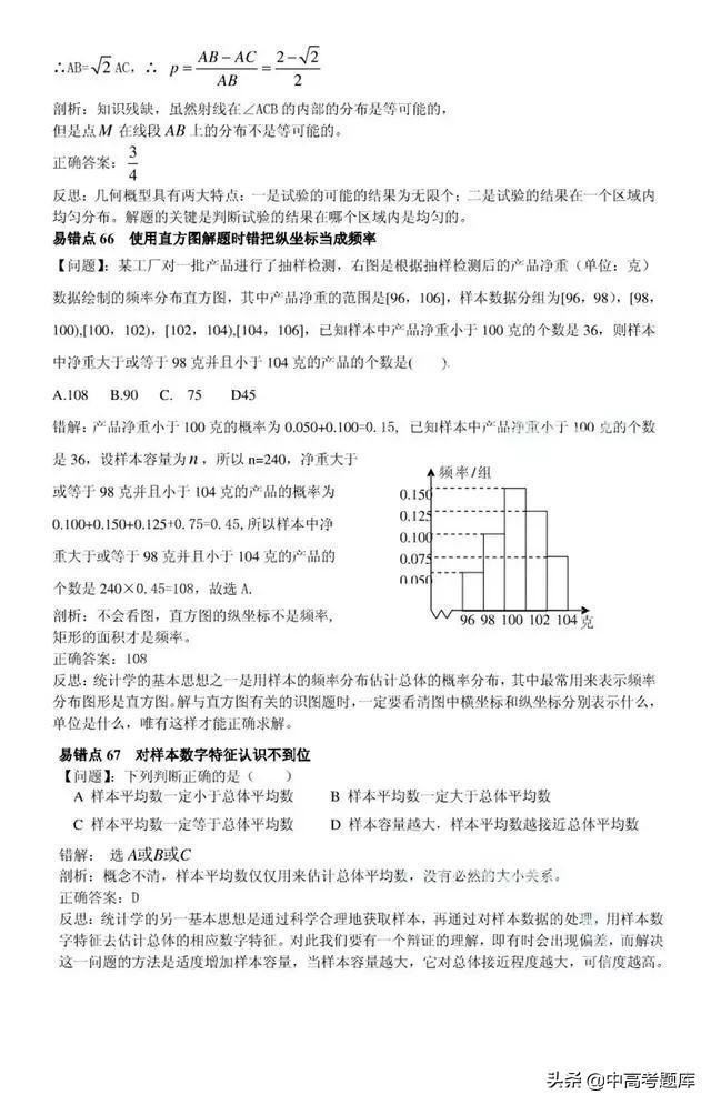 高考数学80个易错点、易错题全梳理，绝对干货！！